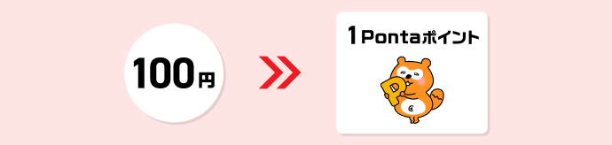 100円 → 1Pontaポイント Ponta