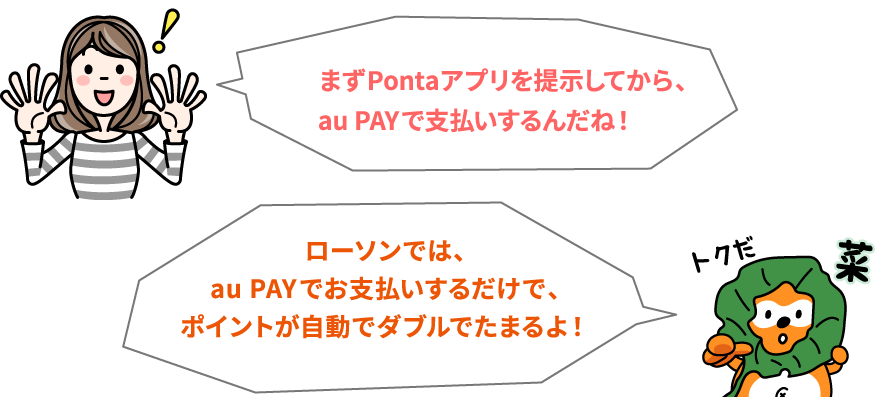 女性：まずPontaアプリを提示してから、au PAYで支払いするんだね！　ポンタ：ローソンでは、au PAYでお支払いするだけで、ポイントが自動でダブルでたまるよ！