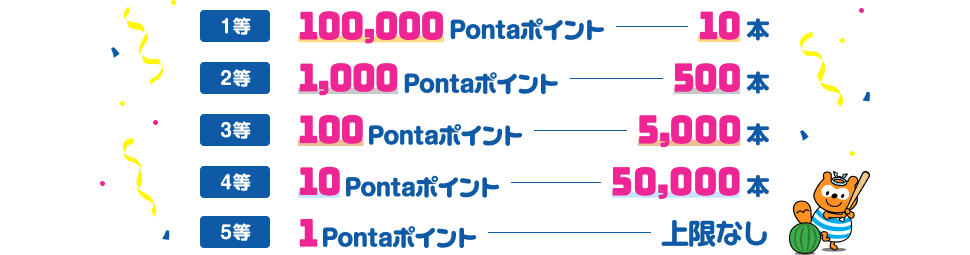 1等100,000 2等1,000 3等,100 4等10 5等1