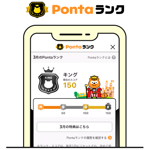 Pontaランク 該当部分イメージ