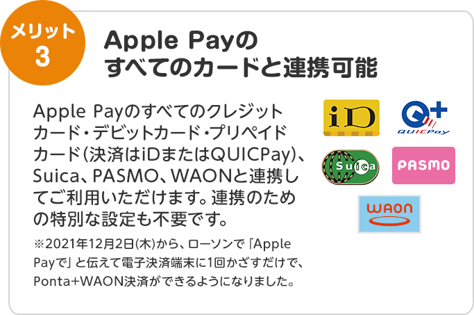 Apple Payのすべてのカードと連携可能