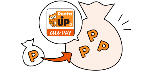 au PAY Ponta