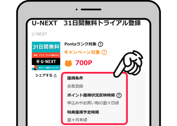 特典獲得条件を確認する 該当部分イメージ