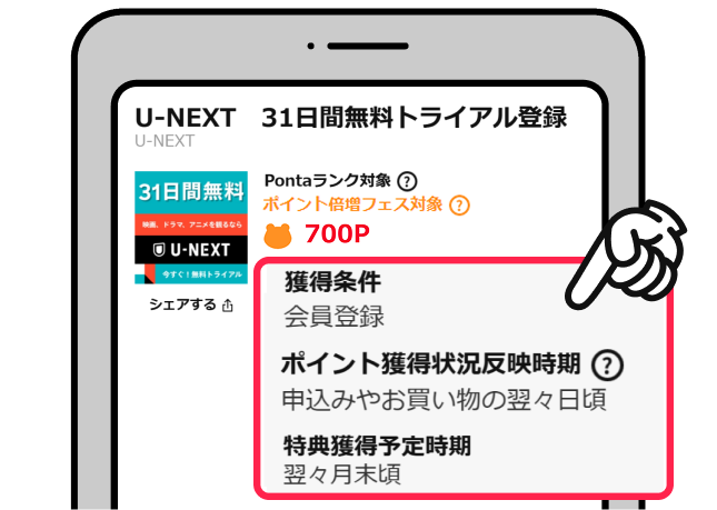 特典獲得条件を確認する 該当部分イメージ