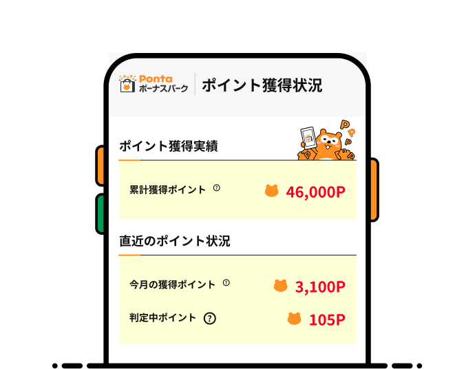 ポイント獲得状況の画面イメージ