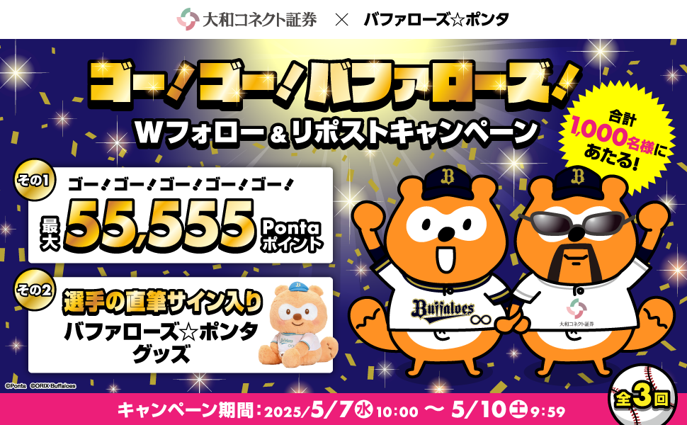 大和コネクト証券×Ponta ゴー!ゴー!バファローズ!Wフォロー&リポストキャンペーン 合計1,000名様に当たる! その1 ゴー!ゴー!ゴー!ゴー!ゴー!最大55,555Pontaポイント その2 選手の直筆サイン入りバファローズ☆ポンタグッズ 【キャンペーン期間】2025年5月7日(水)10:00~5月10日(土)9:59 全3回