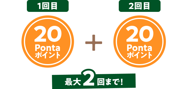 1回目：20Pontaポイント + 2回目：20Pontaポイント 最大2回まで！