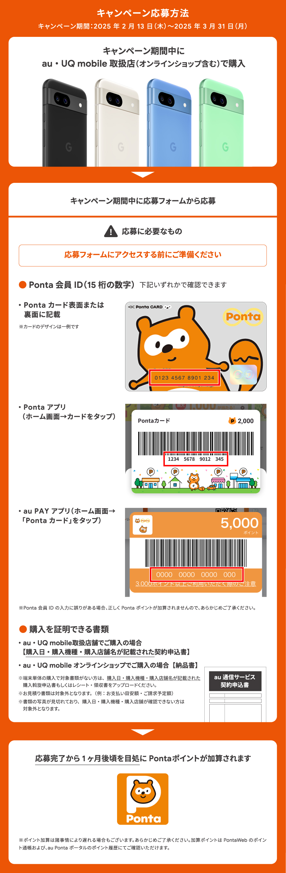 キャンペーン応募方法 キャンペーン期間中に au・UQ mobile 取扱店(オンラインショップ含む)で購入 キャンペーン期間中に応募フォームから応募(応募に必要なもの Ponta会員ID(15桁の数字) 購入を証明できる書類)※応募フォームにアクセスする前にご準備ください) 応募完了から1ヶ月後頃を目途にPontaポイントが加算されます Ponta