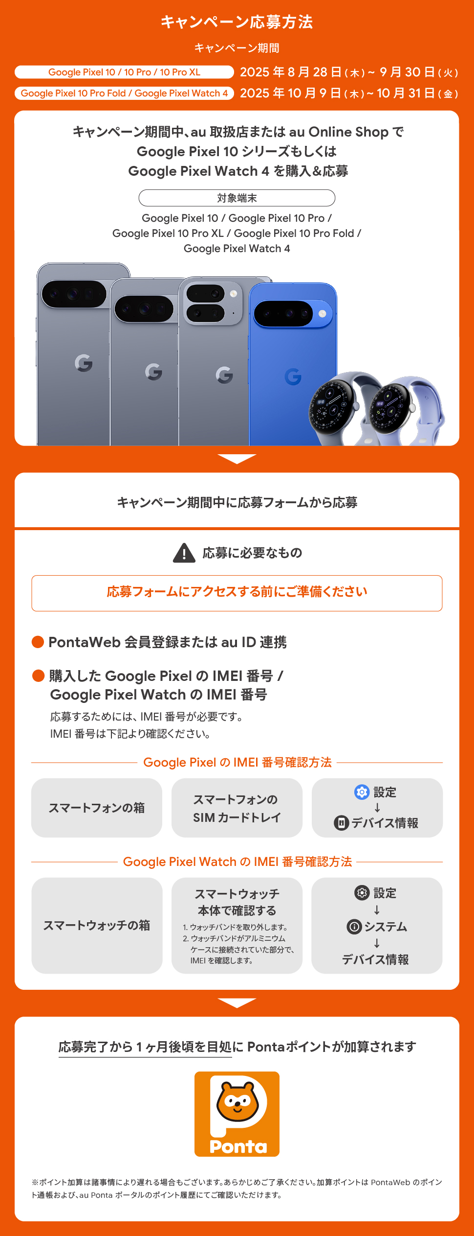 キャンペーン応募方法 キャンペーン期間中、au 取扱店または au Online Shop で Google Pixel 10 シリーズもしくは Google Pixel Watch 4 を購入&応募 キャンペーン期間中に応募フォームから応募（応募に必要なもの ①PontaWeb会員登録またはau ID連携 ②購入した Google Pixel のIMEI番号/ Google Pixel Watch のIMEI番号 ※応募フォームにアクセスする前にご準備ください） 応募完了から1ヶ月後頃を目途にPontaポイントが加算されます Ponta