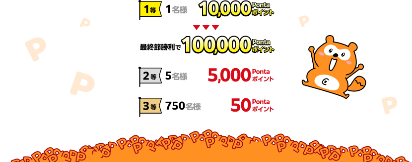 1等1名様 10,000Pontaポイント→最終節勝利で100,000Pontaポイント 2等5名様 5,000Pontaポイント 3等750名様 50Pontaポイント Ponta
