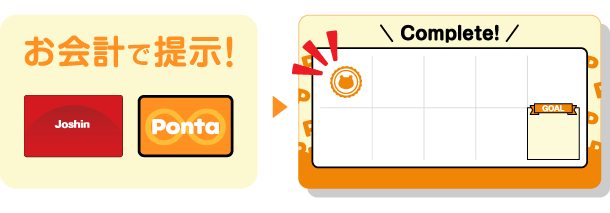 手順イメージ ジョーシン Ponta