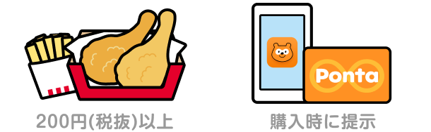 手順イメージ Ponta