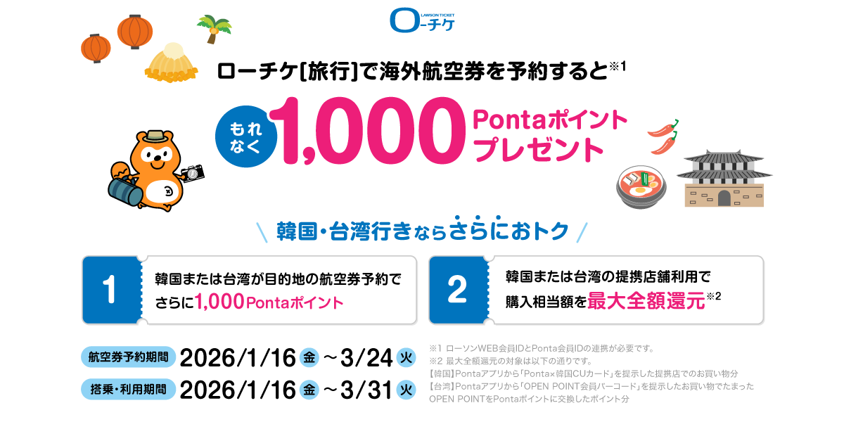 ローチケ ローチケ[旅行]で海外航空券を予約すると※1 もれなく1,000Pontaポイントプレゼント 韓国・台湾行きならさらにおトク：(1)韓国または台湾が目的地の航空券予約でさらに1,000Pontaポイント (2)韓国または台湾の提携店舗利用で購入相当額を最大全額還元※2 航空券予約期間 2026/1/16(金)～3/24(火) 搭乗・利用期間 2026/1/16(金)～3/31(火) ※1 ローソンWEB会員IDとPonta会員IDの連携が必要です。 ※2 最大全額還元の対象は以下の通りです。【韓国】Pontaアプリから「Ponta×韓国CUカード」を提示した提携店でのお買い物分【台湾】Pontaアプリから「OPEN POINT会員バーコード」を提示したお買い物でたまったOPEN POINTをPontaポイントに交換したポイント分 Ponta