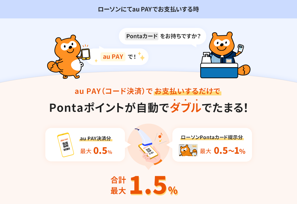 ローソンにてau PAYでお支払いする時 au PAY(コード支払い)でお支払いするだけでPontaポイントが自動でダブルでたまる！ au PAY決済分 最大0.5% ローソンPontaカード提示分 最大0.5~1% 合計最大1.5%