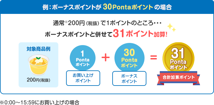 ローソン×Ponta】おトクなポン活術を一挙にご紹介｜共通ポイント Ponta [ポンタ]