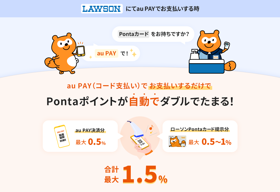 LAWSONにてau PAYでお支払いする時 au PAY(コード支払い)でお支払いするだけでPontaポイントが自動でダブルでたまる! au PAY決済分 最大0.5% ローソンPontaカード提示分 最大0.5~1% 合計最大1.5%