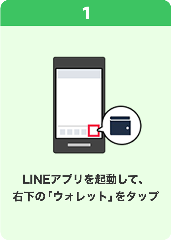 1 手順イメージ LINEアプリを起動して、右下の「ウォレット」をタップ