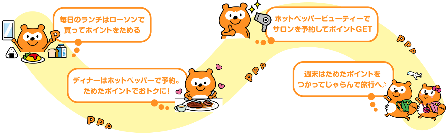 毎日のランチはローソンで買ってポイントをためる ディナーはホットペッパーで予約。ためたポイントでおトクに！ ホットペッパービューティーでサロンを予約してポイントGET 週末はためたポイントをつかってじゃらんで旅行へ♪ Ponta