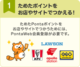 ためたポイントをお店やサイトでつかえる！