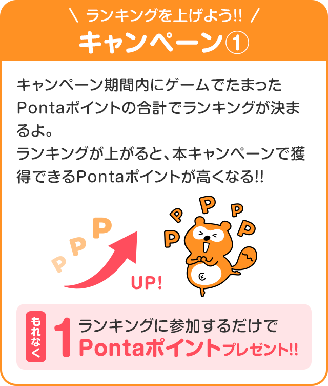 最大30,000Pontaポイント！7周年記念キャンペーン｜共通ポイント Ponta