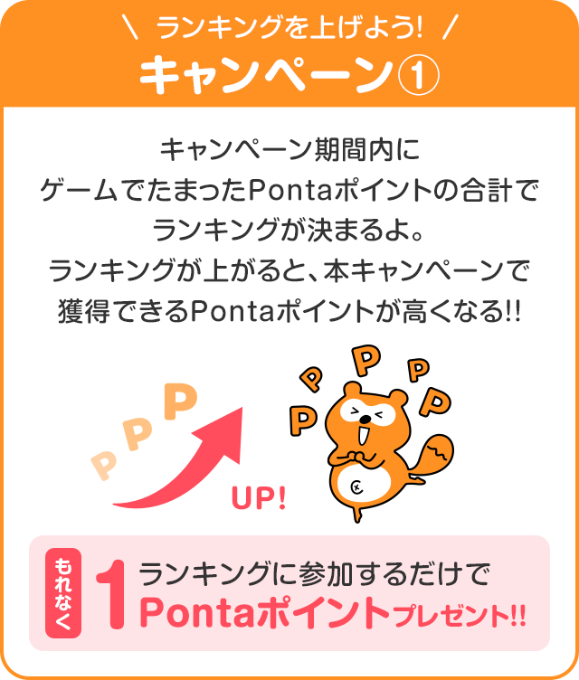 ゲームで遊んでランキング＆抽選キャンペーン｜共通ポイント Ponta [ポンタ]