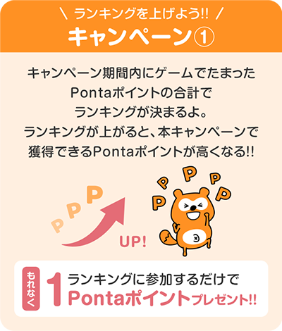 ランキングを上げよう！キャンペーン①