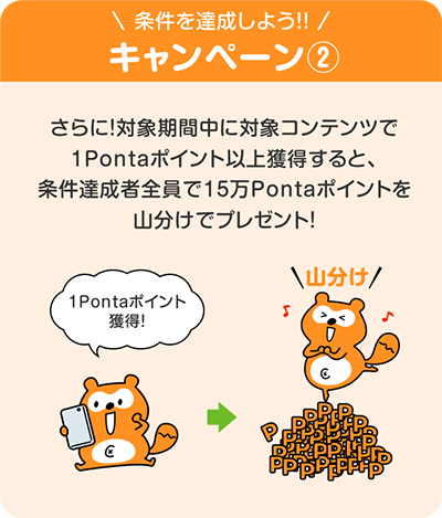 条件を達成しよう！キャンペーン②