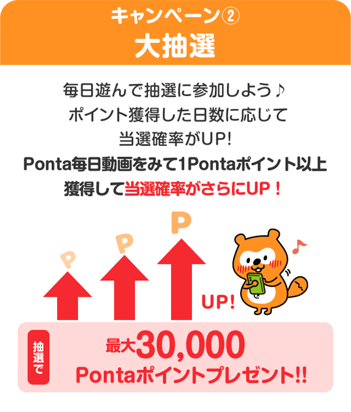 キャンペーン② 大抽選