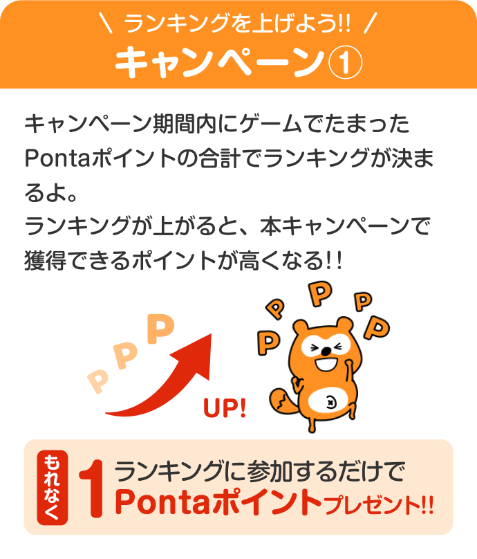 最大3万Pランキング＆もれなく全員ボーナスキャンペーン！｜共通ポイント Ponta [ポンタ]