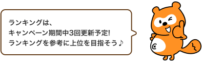 ランキングは、キャンペーン期間中3回更新予定!ランキングを参考に上位を目指そう♪ Ponta