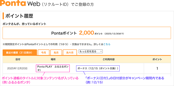 PontaWeb（リクルートID）でご登録の方 ポイント履歴 該当部分イメージ