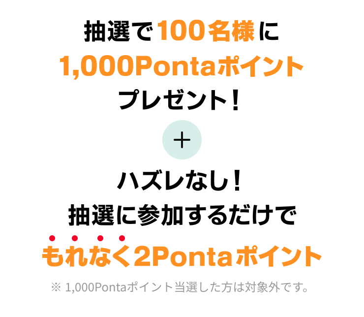 抽選で100名様に1,000Pontaポイントプレゼント＋ハズレなし！抽選に参加するだけでもれなく2Pontaポイント
