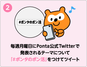 毎週月曜日にPonta公式Twitterで発表されるテーマについて「#ポンタのポン活」をつけてツイート