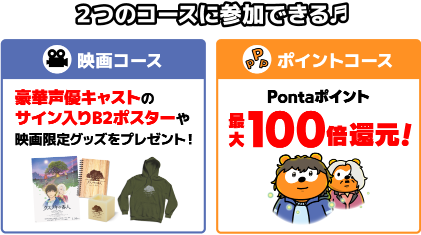 2つのコースに参加できる! 映画コース:豪華声優キャストのサイン入りB2ポスターや映画限定グッズをプレゼント！ ポイントコース:Pontaポイント最大100倍還元! Ponta