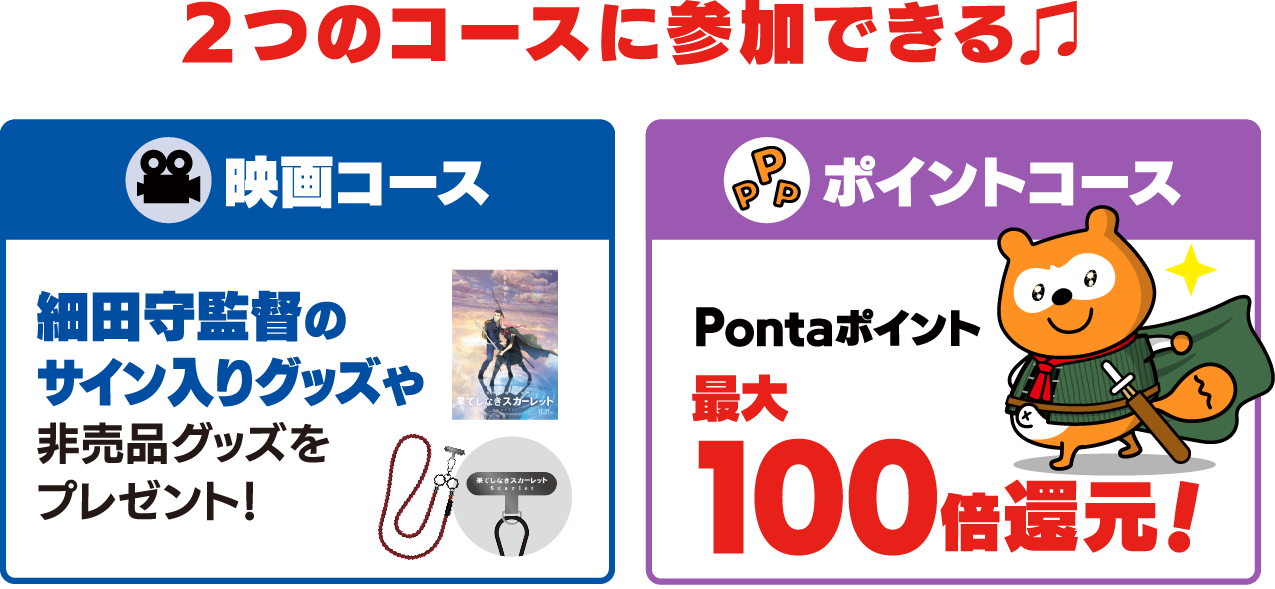 ２つのコースに参加できる 【映画コース】細⽥守監督のサイン⼊りグッズや⾮売品グッズをプレゼント！ 【ポイントコース】Pontaポイント最⼤100倍還元！
