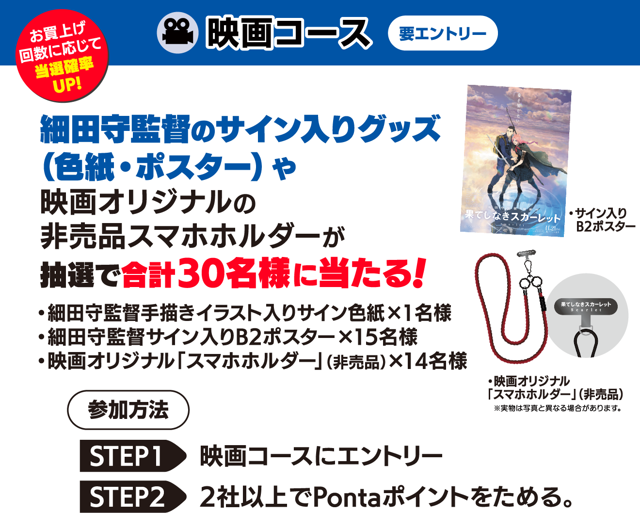 映画コース 要エントリー お買上げ回数に応じて当選確率UP! 細⽥守監督のサイン⼊りグッズ（⾊紙・ポスター）や映画オリジナルの⾮売品スマホホルダーが抽選で合計30名様に当たる！ ・細田守監督手描きイラスト入りサイン色紙×1名様 ・細田守監督サイン入りB2ポスター×15名様 ・映画オリジナル「スマホホルダー」（非売品）×14名様 参加方法 STEP1:映画コースにエントリー STEP2:2社以上でPontaポイントをためる。