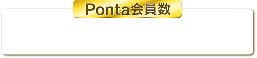 Ponta会員数