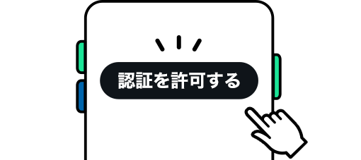 認証を許可する