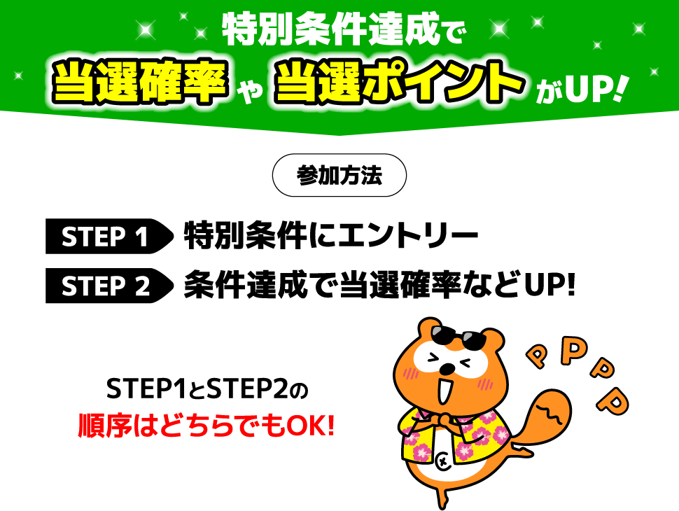 条件達成で当選確率や還元ポイントがUP! 参加方法 STEP1 特別条件にエントリー STEP2 条件達成で当選確率などUP! STEP1とSTEP2の順序はどちらでもOK! Ponta