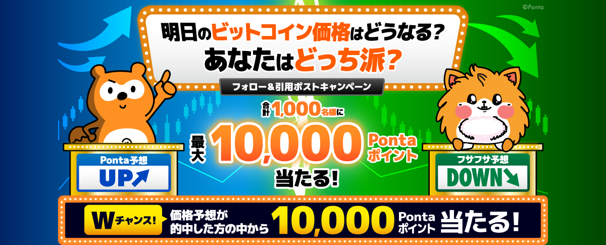 明日のビットコイン価格はどうなる？あなたはどっち派？ フォロー＆引用ポストキャンペーン 合計1,000名様に最大10,000Pontaポイント当たる！ Wチャンス！価格予想が的中した方の中から10,000Pontaポイント当たる！ Ponta フサフサ