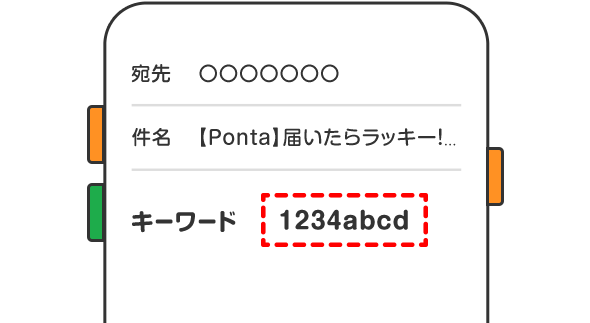 メール画面