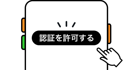 認証を許可する