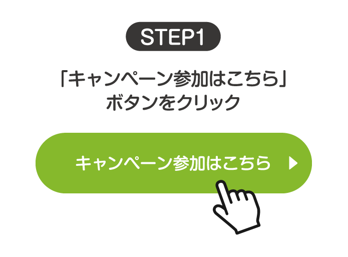 STEP1 「キャンペーン参加はこちら」ボタンをクリック