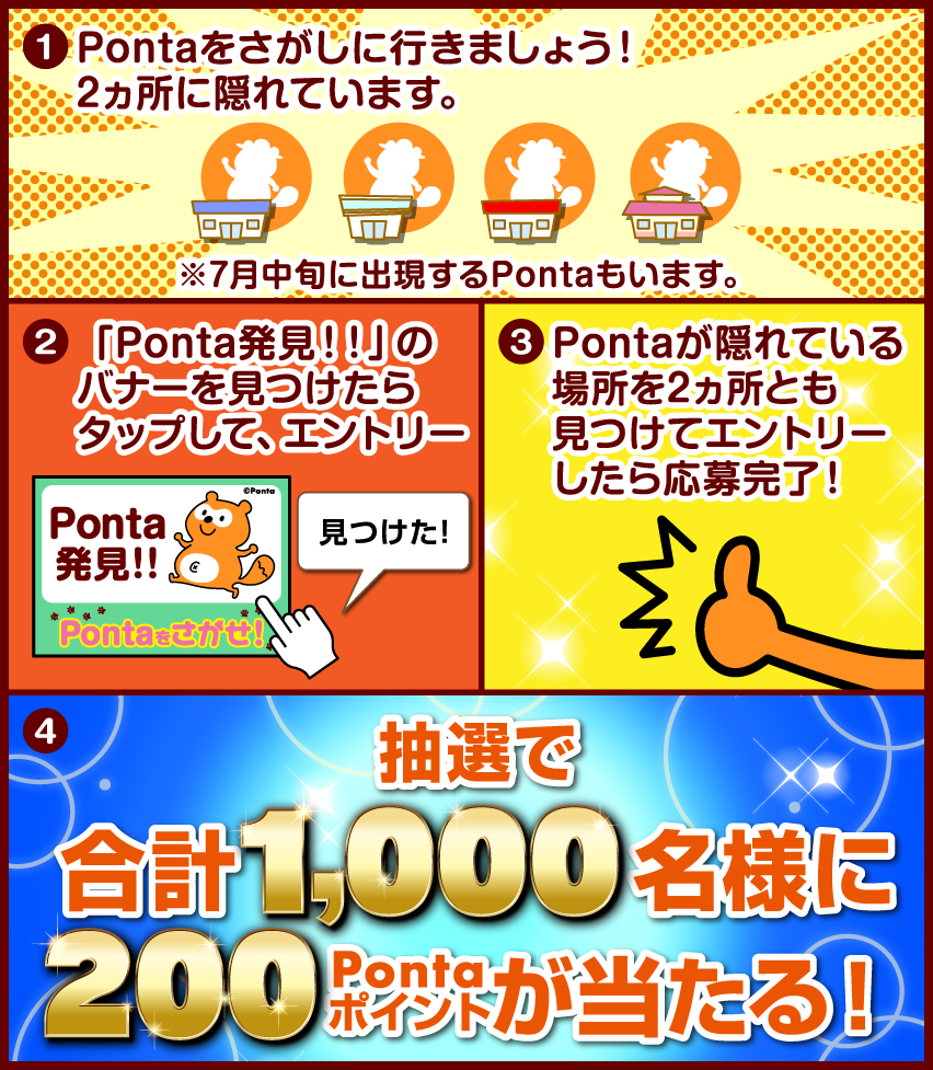 (1)Pontaをさがしに行きましょう！2ヵ所に隠れています。※7月中旬に出現するPontaもいます。 (2)「Ponta発見！！」のバナーを見つけたらタップして、エントリー (3)Pontaが隠れている場所を2ヵ所とも見つけてエントリーしたら応募完了！ (4)抽選で合計1,000名様に200Pontaポイントが当たる！