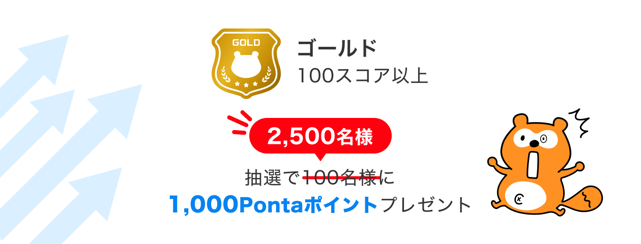 ゴールド100スコア以上 抽選で2,500名様に1,000Pontaポイントプレゼント Ponta