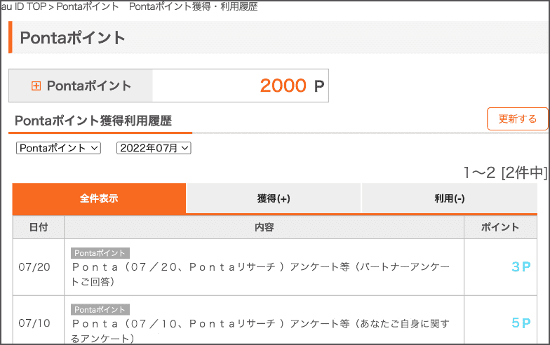 【画像】au IDのポイント履歴が表示されている。