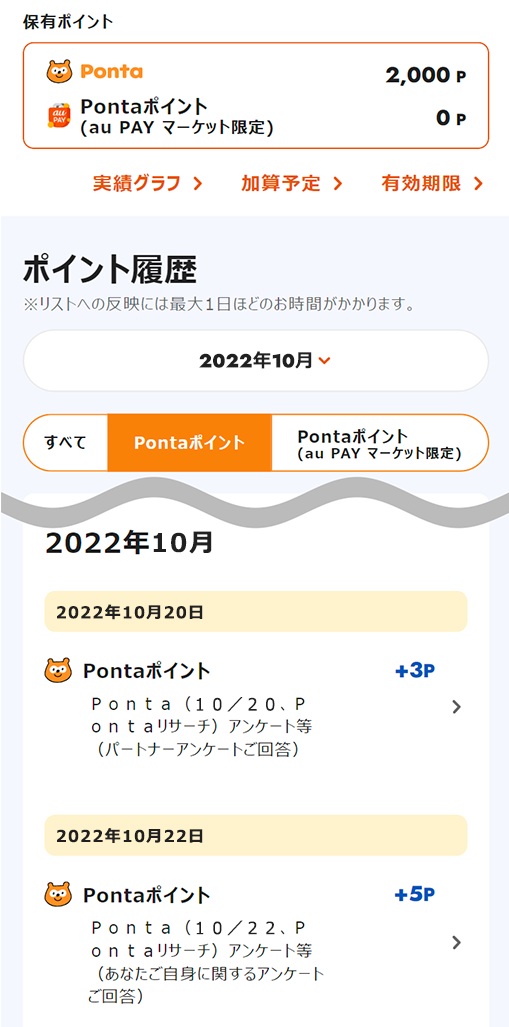 【画像】au IDのポイント履歴が表示されている。