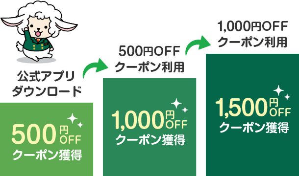 公式アプリダウンロードで500円OFFクーポン獲得 500円OFFクーポン利用で1,000円OFFクーポン獲得 1,000円OFFクーポン利用で1,500円OFFクーポン獲得 ルートン