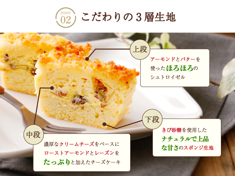 こだわりの3層生成