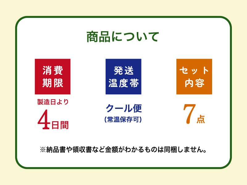 商品について